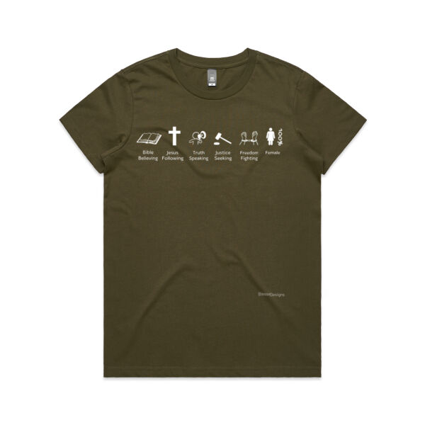 Characteristics Icons Christian female (female tee) Thumbnail